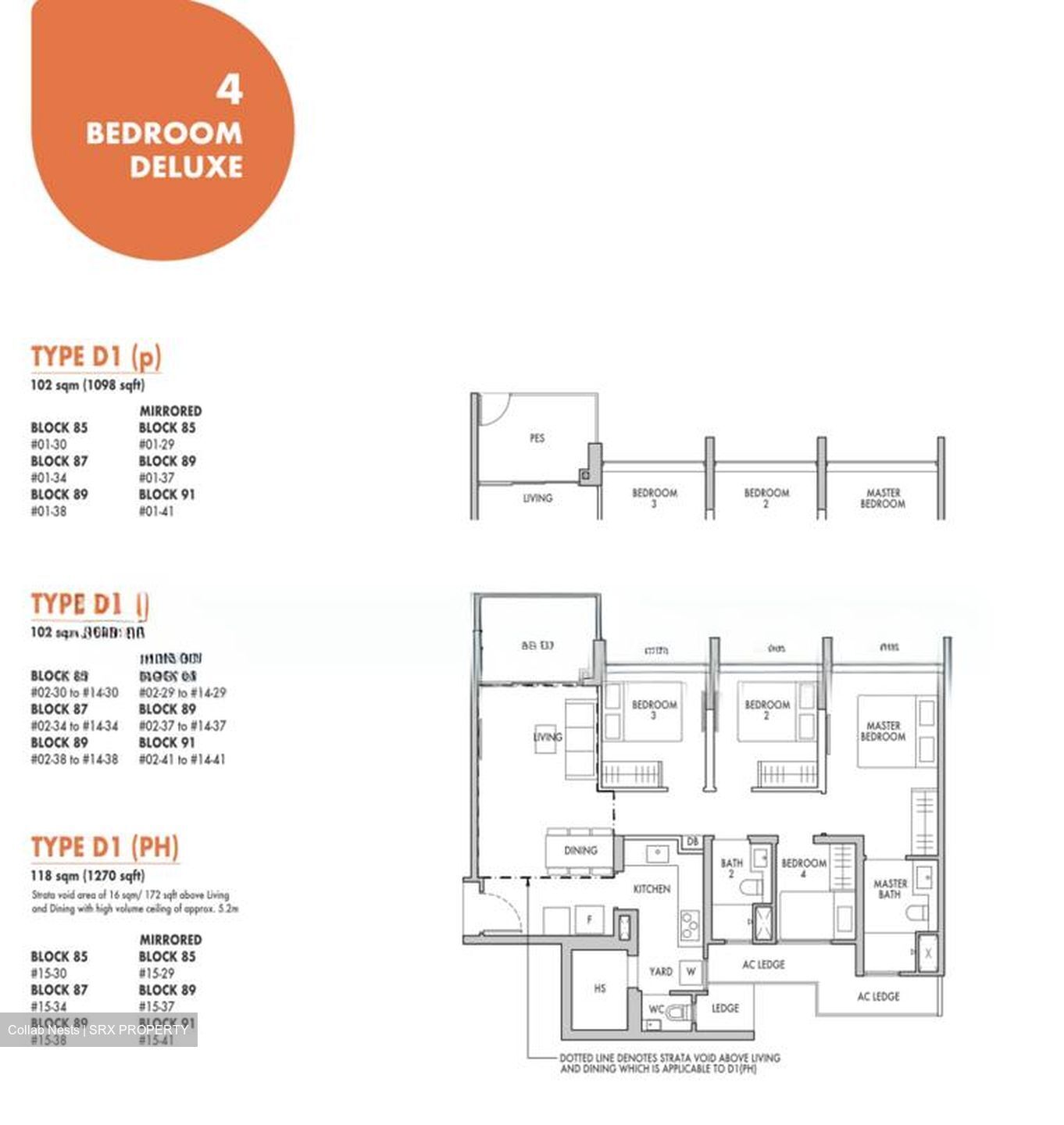 Tenet (D18), Condominium #508042931